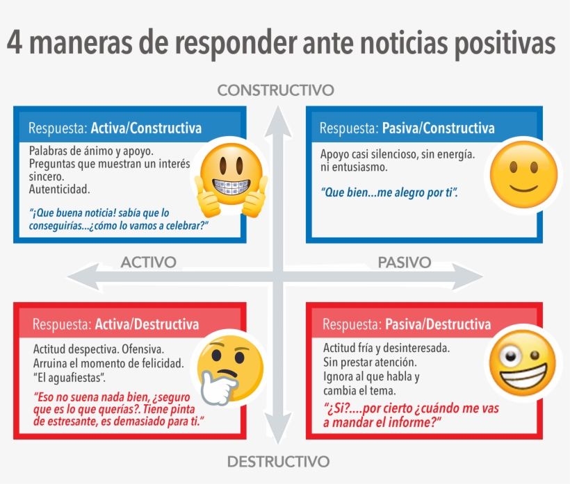 Gable-matrix - Gable, transparent png download