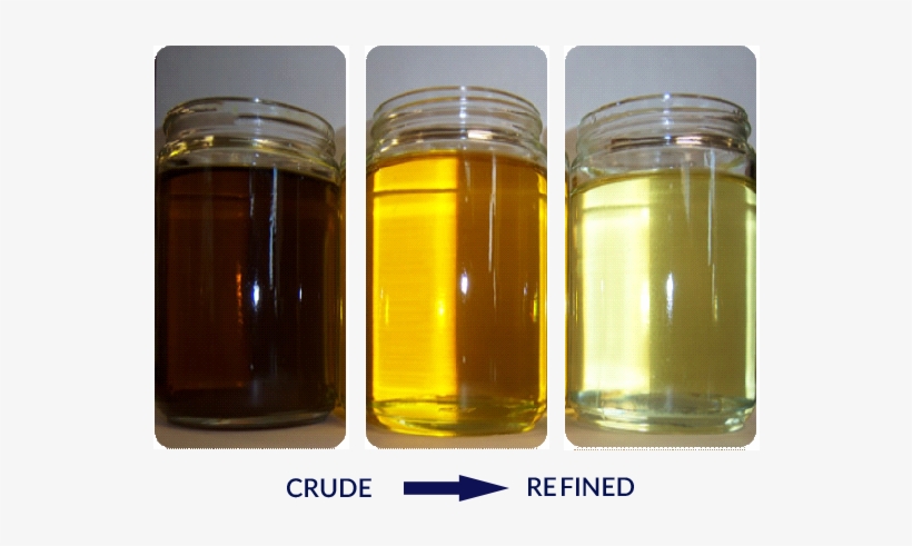 Current Commercial Processing Losses - Crude Edible Oils, transparent png download