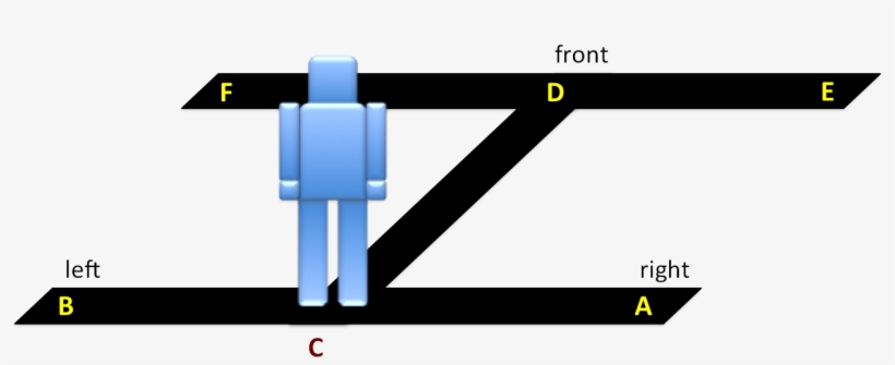 Lines Yoosin - International Tennis Federation, transparent png download