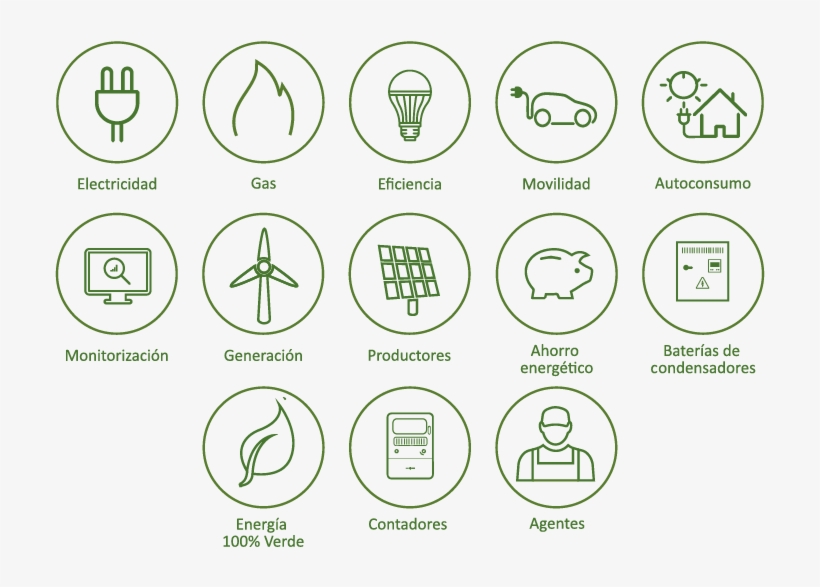 Electricidad Santa Feníe Energia - Circle, transparent png download