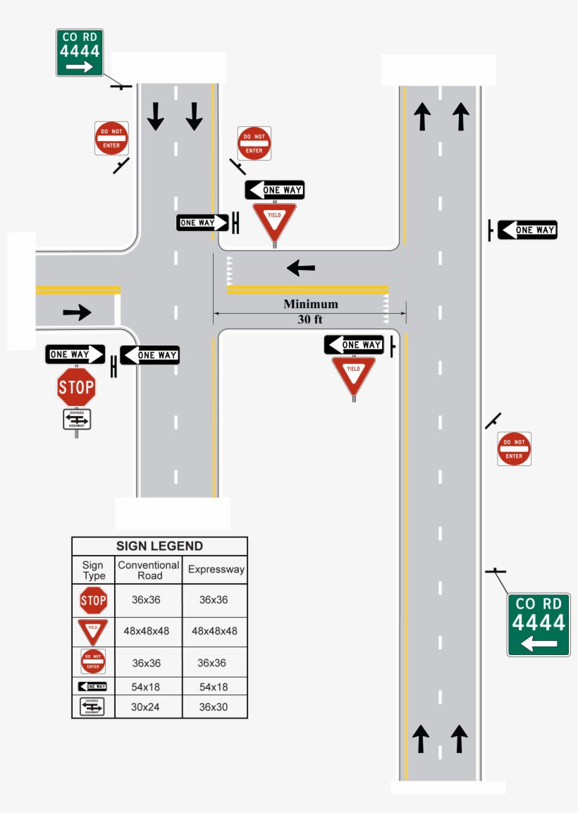 Signing For Wide Median Divided Highway Intersection - Road, transparent png download