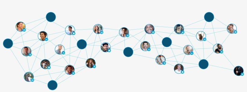 Word Of Mouth Is Mobile - Business, transparent png download