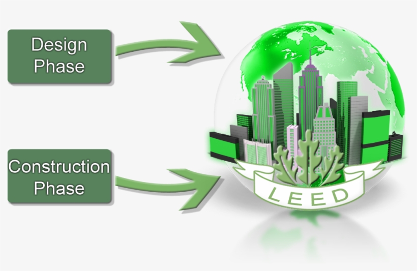 Computational Fluid Dynamics, transparent png download