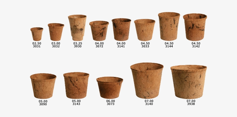Round Coconut Coir Pots - Coconut Coir Pots, transparent png download