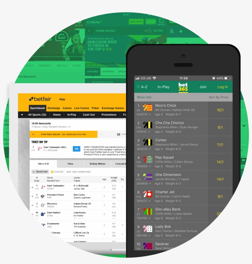 Horse Racing Is One Of The Oldest Sports In The Uk - Degree 53, transparent png download