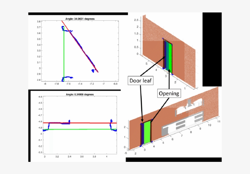Illustrates An Example Of Opening Angles Calculated - Diagram, transparent png download