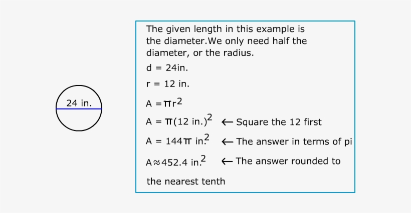 The Area Of A Circle Is 49∏ Ft - Area Of Circle In Terms Of Diameter, transparent png download