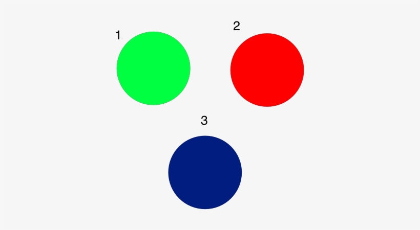 Natural Numbers Are Used To Count Objects And Order - Number, transparent png download
