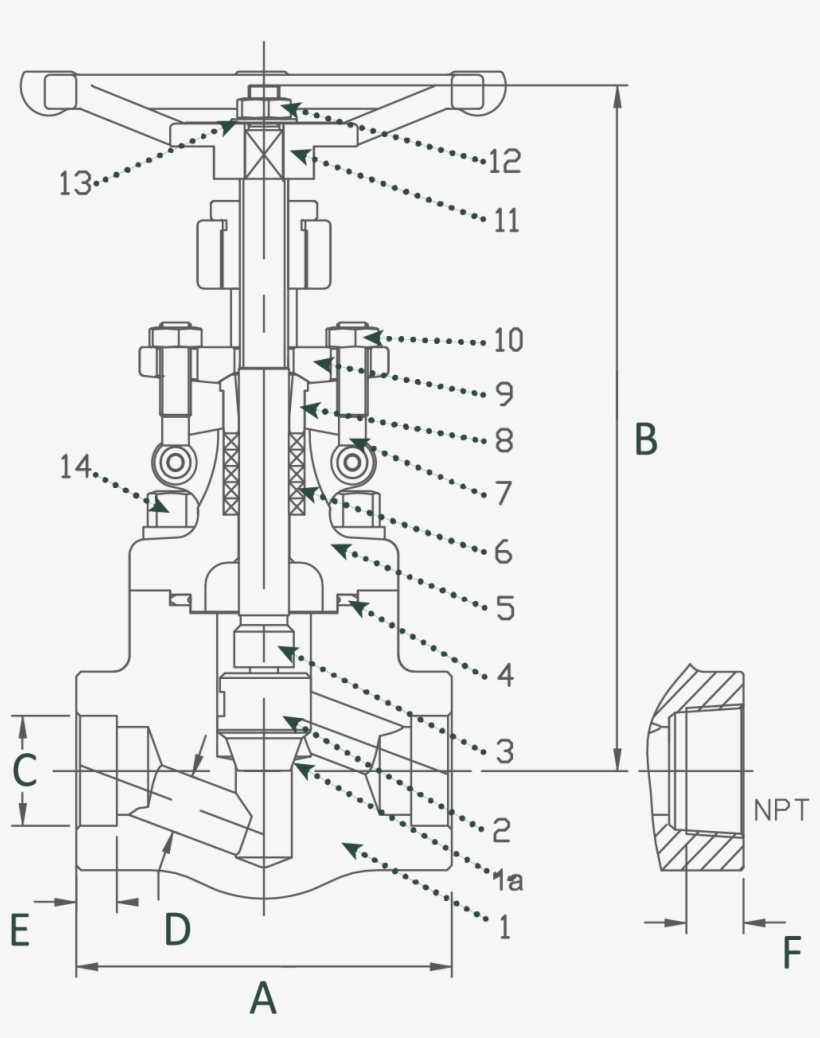 Sharpe Carbon Steel Globe Valves Class Threaded Or - National Pipe Thread, transparent png download