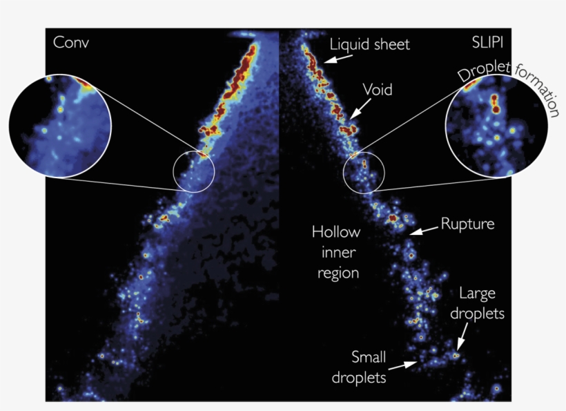 No-img - Laser, transparent png download