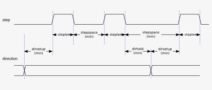 29 48k Simulate Probe 03 Nov 2018 - Diagram, transparent png download