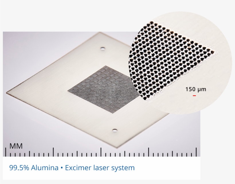 We Have The Expertise To Micromachine The Following - Laser Beam Machining, transparent png download