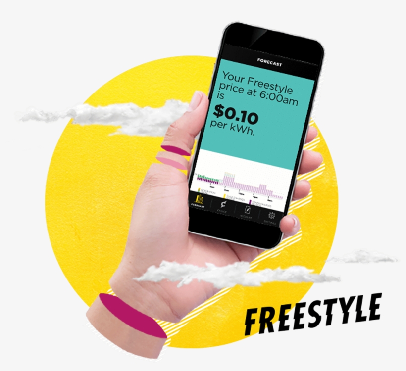 Spot Prices, Guaranteed Savings - Spot Market, transparent png download