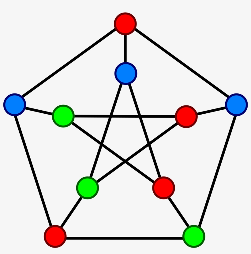 Sorry Close Up - Petersen Graph, transparent png download