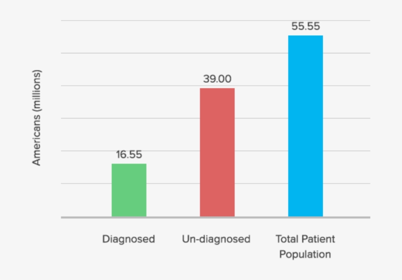 Number, transparent png download