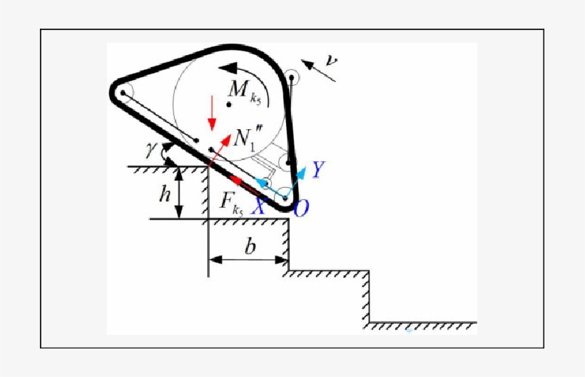 Robot Leaves The Stairs - Stairs, transparent png download