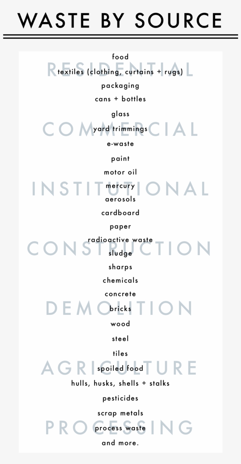 "what A Waste - Ville De Quimper, transparent png download