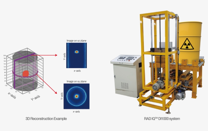 Key Features - Machine Tool, transparent png download