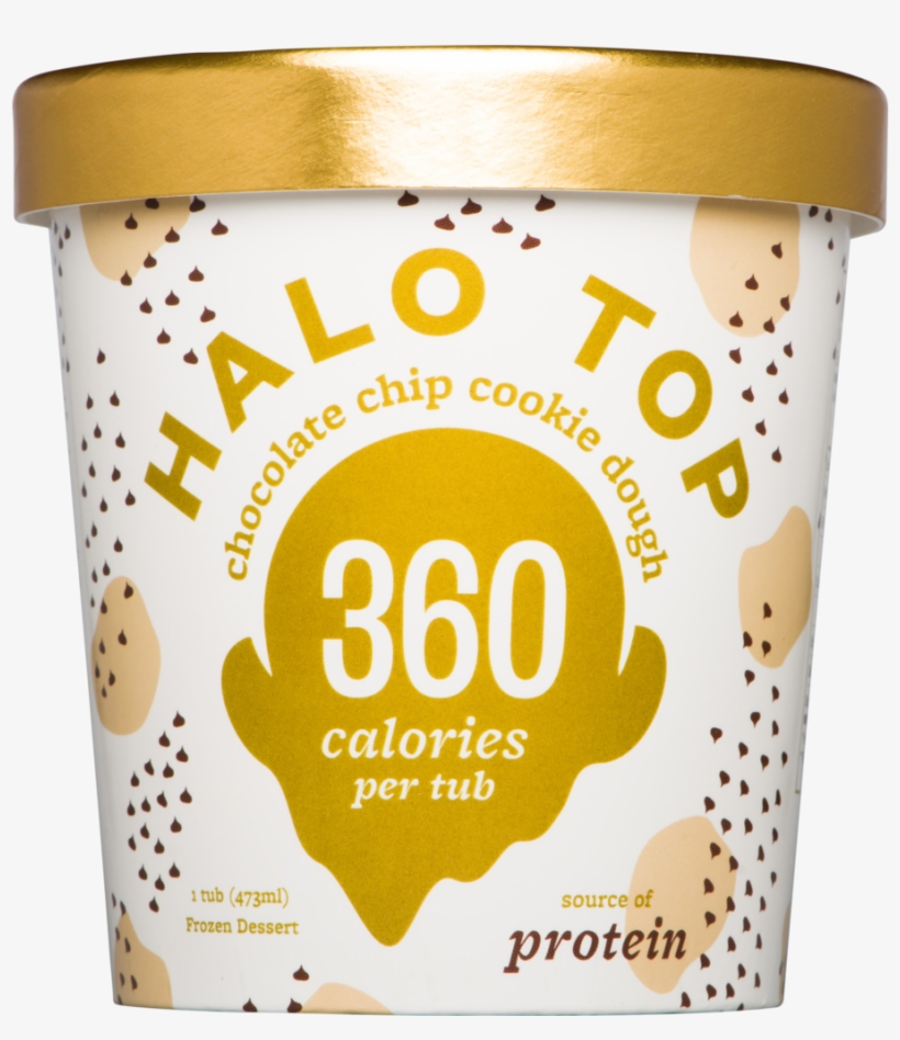 Chocolate Chip Cookie Dough Halo Top Salted Caramel PNG Image Transparent PNG Free Download