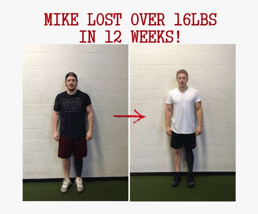 Here Is The Attendance For The 17 People Above And - Fckh8: Drop F-bombs For Feminism, transparent png download