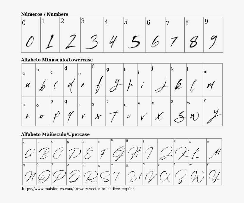 Font Details Brewery Vector Brush Free Regular - Font, transparent png download