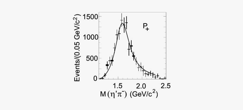 Mercedes-benz Logo And Number Of Events (per - 星座 图标, transparent png download