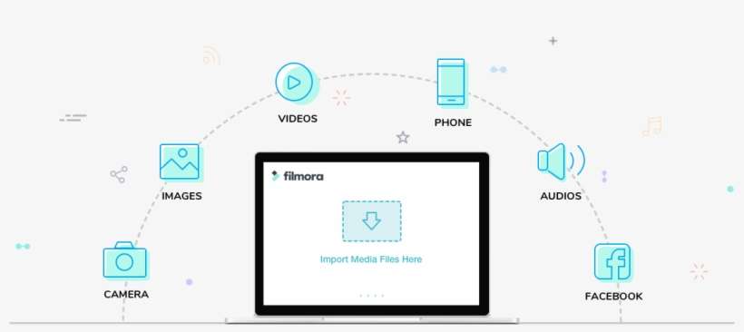 Video Editing Software, Allowing You To Import Any - Diagram, transparent png download