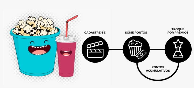 Imagem Contraste - Clube Da Pipoca Cinesystem, transparent png download