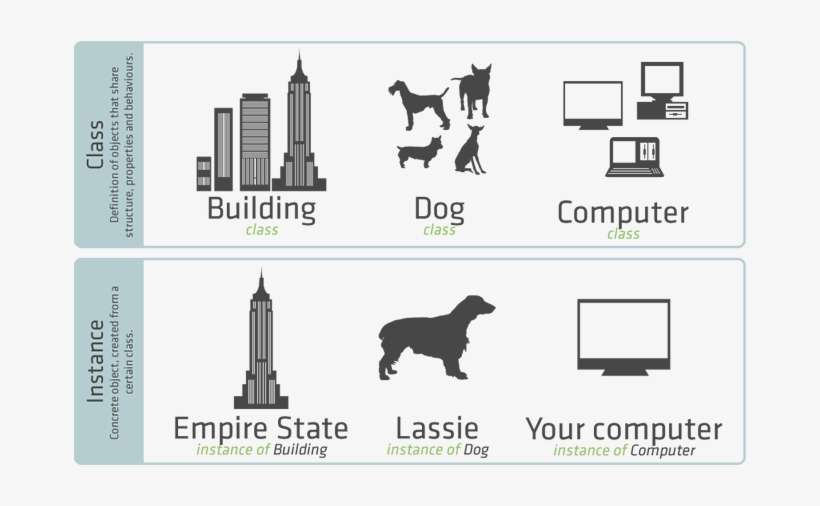 Image Alt Text - Lead Holder Cocker Spaniel, transparent png download