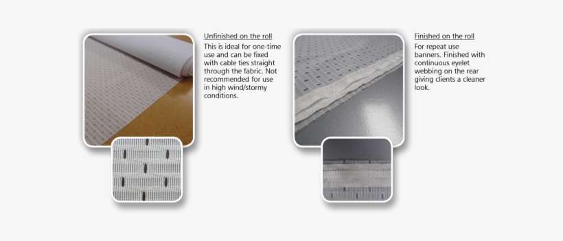 Xg Heras Fence Banners Finishing Options - Heras Fencing, transparent png download