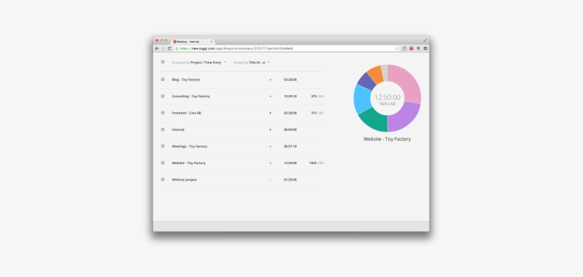 Analyse Your Timesheets Inside Toggl - Toggl, transparent png download