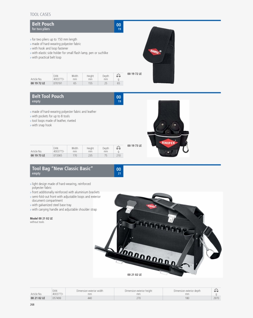 Knipex 00 21 02 Le Tool Bag New Classic Basic - Empty, transparent png download
