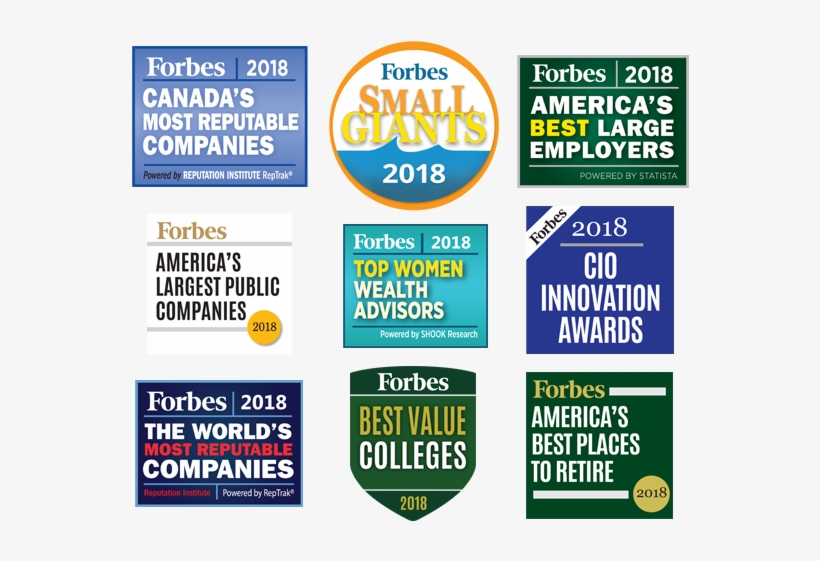 Pars Can License Proper Use Of Excerpts, Quotes And - Forbes, transparent png download