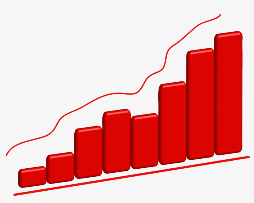 Why Measure Complexity - Diagram, transparent png download