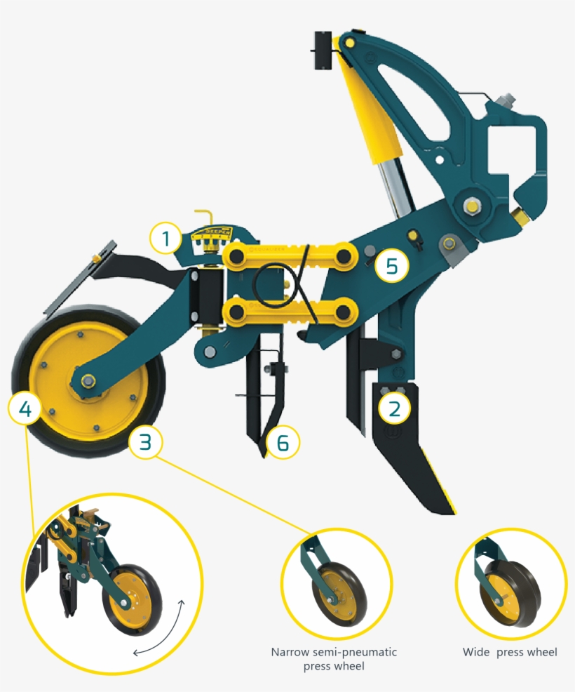 Min-till Tine Concept - Equalizer Planter, transparent png download