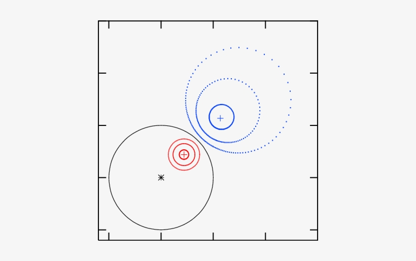 The Black Circle Represents The Cross-section Of A - Circle, transparent png download
