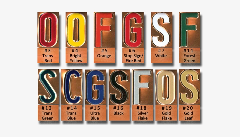 Platetextcolorsthumbs - Number, transparent png download