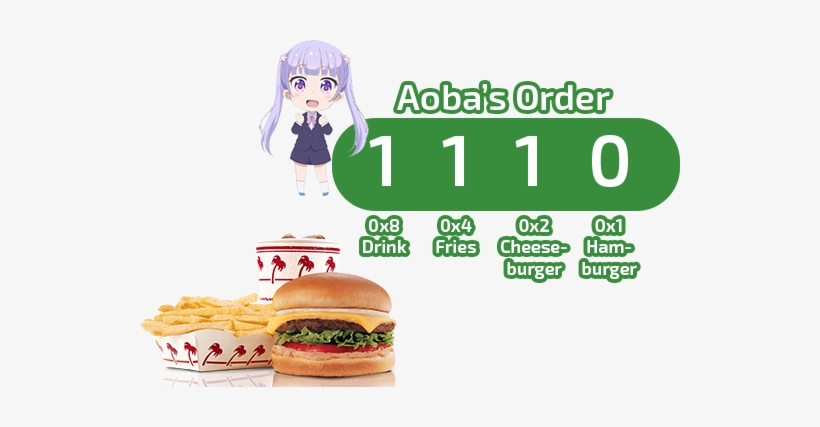 Aoba's Burger Menu Order In Binary - Yummy Sam Silicone Small Egg & Pancake Ring Molds, transparent png download