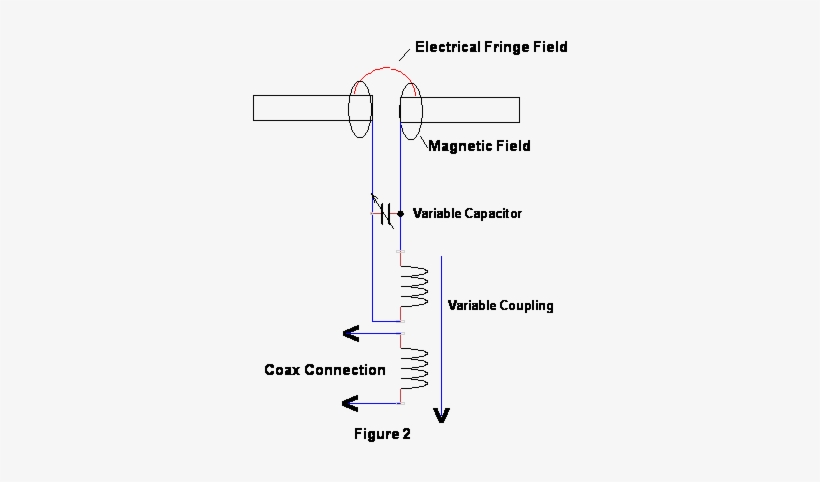 Pva4 - Metal Deck, transparent png download