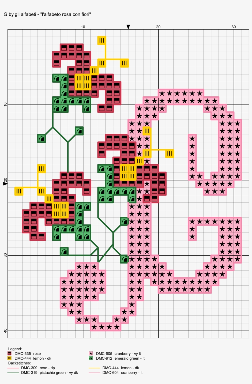 Pink Monogram Cursive Download Pink Cursive Monogram W/ Flower Cross Stitch Pattern ...