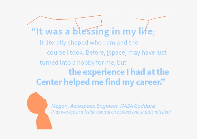 Help Us Reach - Mobile Phone, transparent png download