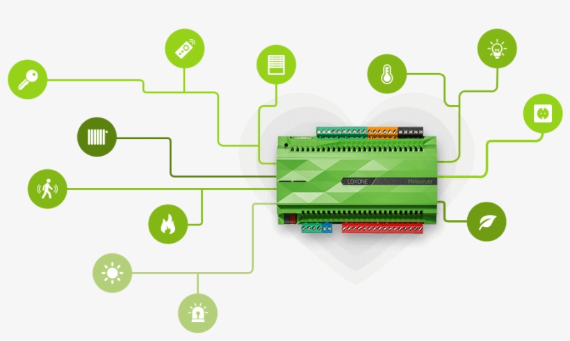 Smart Home Technology With The Highest Iq - Loxone Smart Home Logo, transparent png download