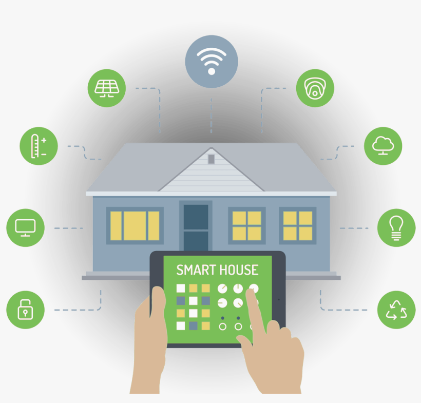 About Us - Home Automation Free, transparent png download