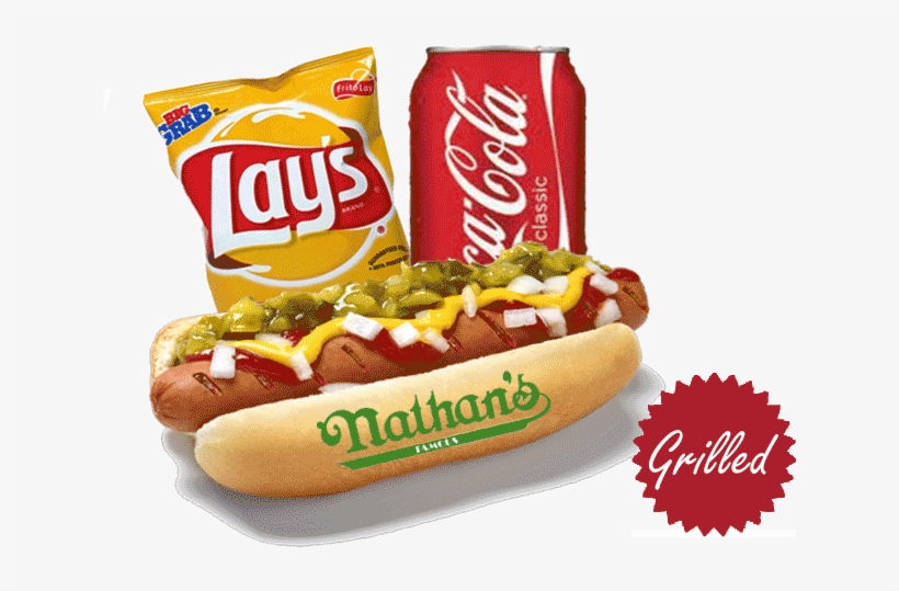 What The Heck Is That - Hot Dogs Chips And Drink, transparent png download