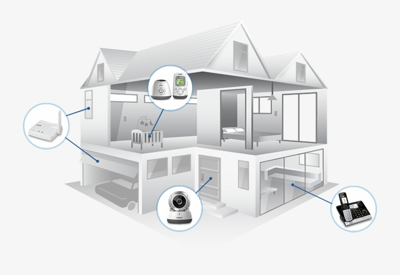 Thanks To Ule And Wifi Technologies, Vtech Smart Home - 3d Smart Home, transparent png download