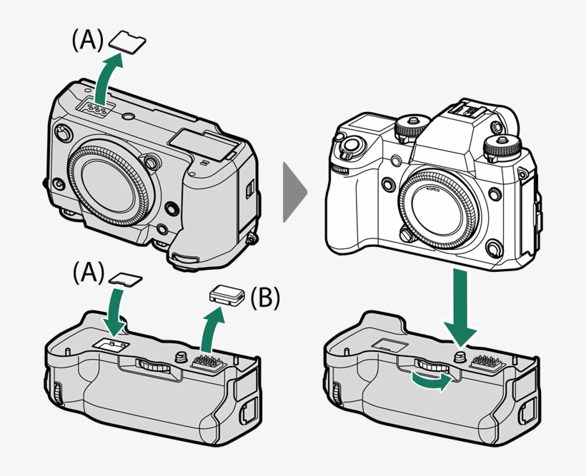 Check That The Camera Is Off Before Attaching Or Removing - Diagram, transparent png download
