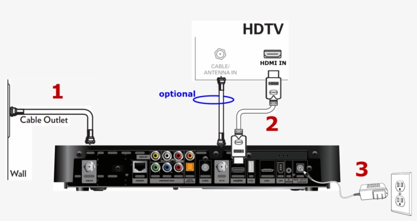 Image - Wiring Diagram, transparent png download