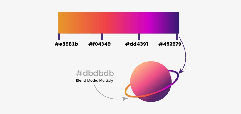 Ring Around Saturn - Rings Of Saturn, transparent png download