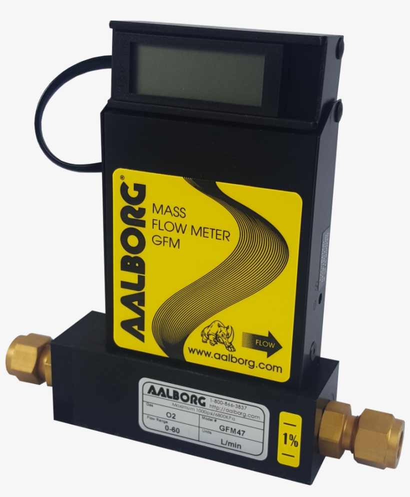 Gfm Mass Flow Meter 0-100 Scfh - Mass Flow Meter, transparent png download