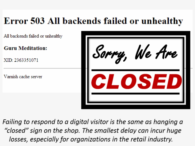 Proxy Models In Container Environments, transparent png download